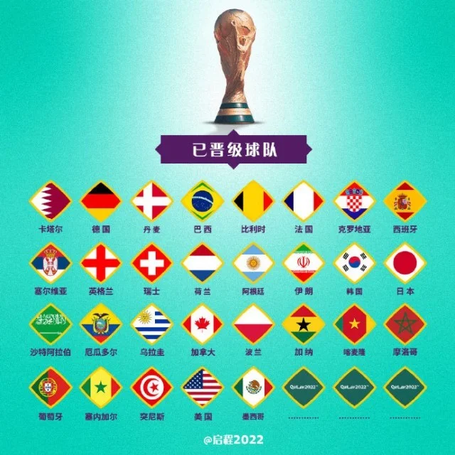 南宫导航账户安全提醒